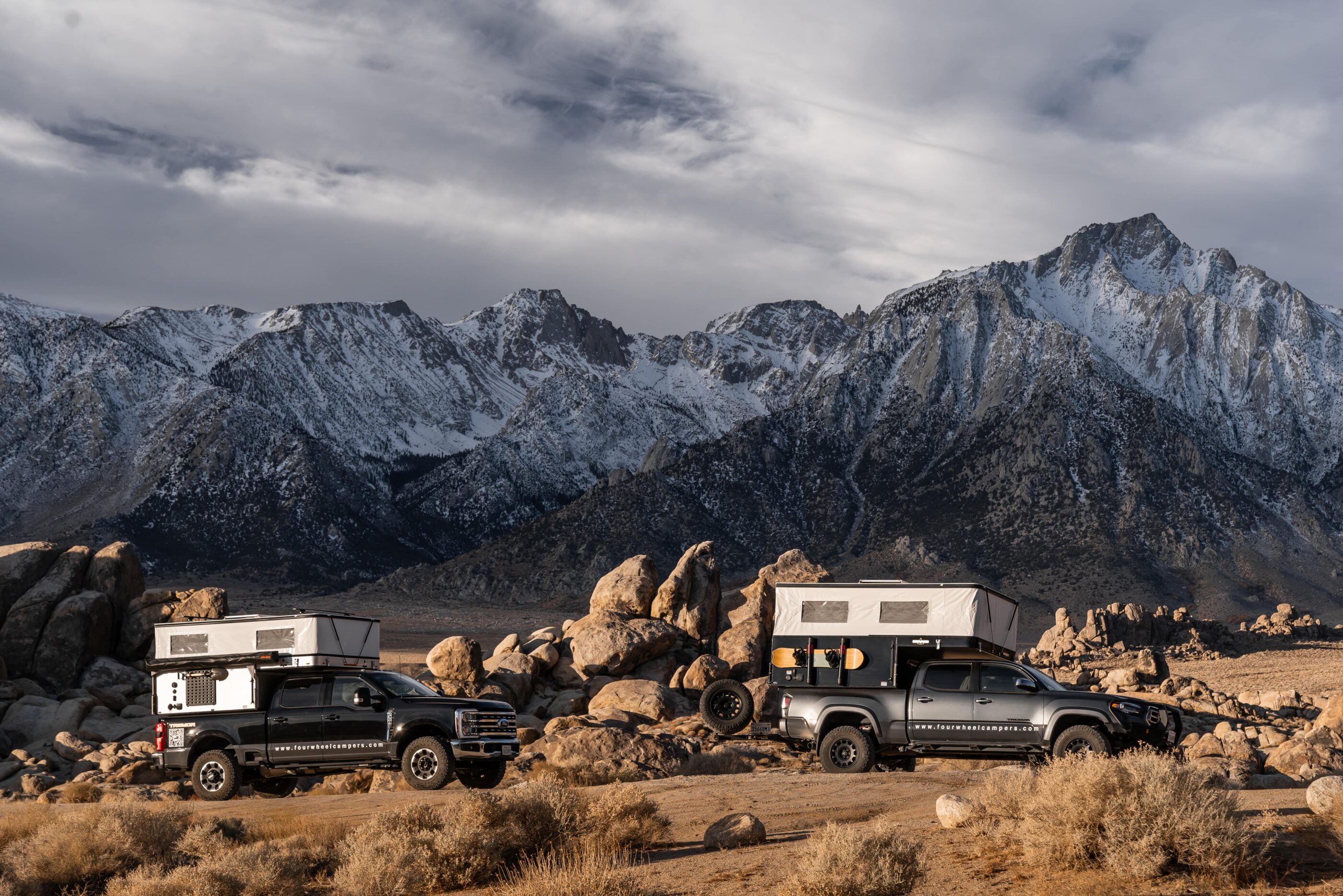 Camping Logistics: Power Consumption Estimates for Common Camper Devices 