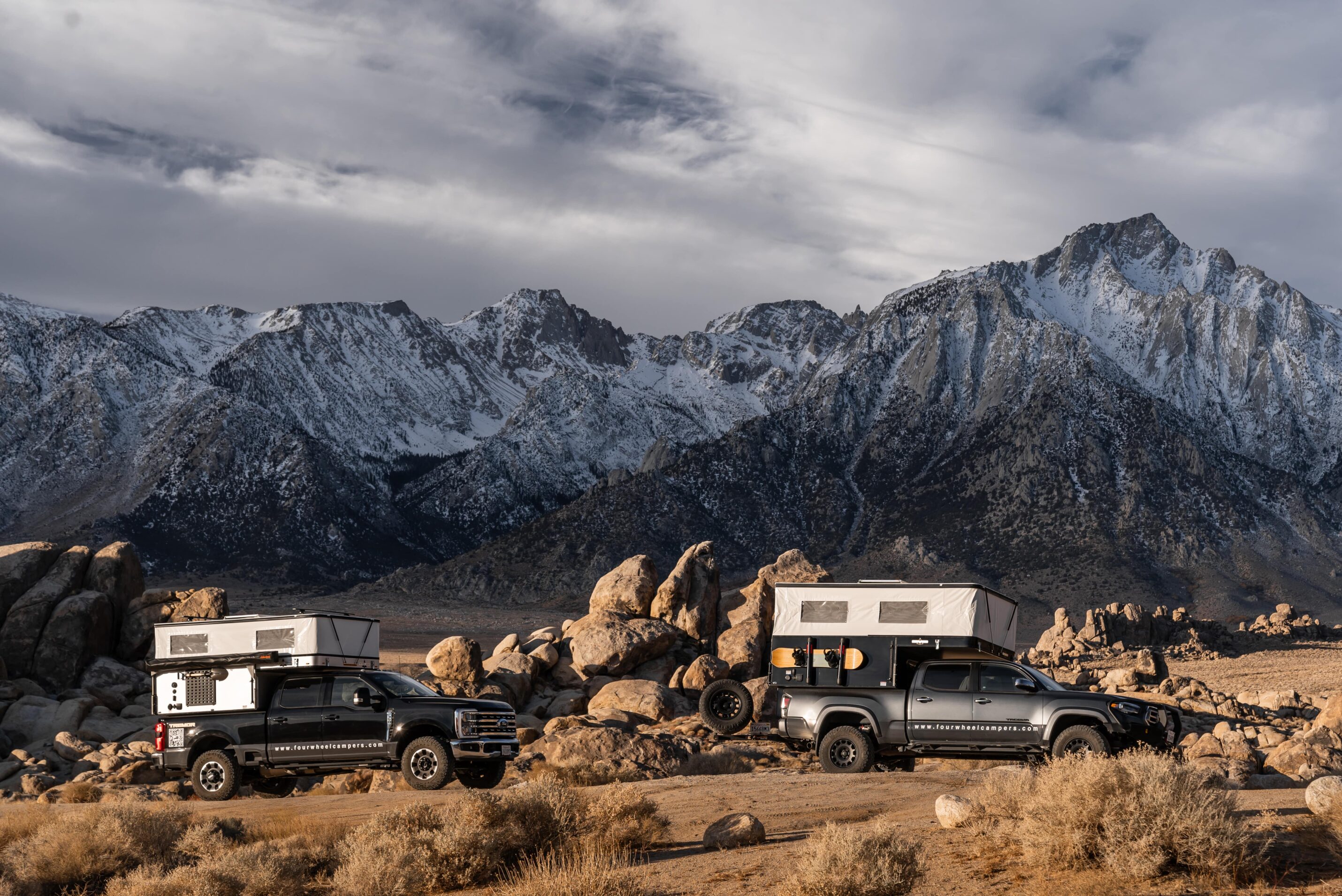 Camping Logistics: Power Consumption Estimates for Common Camper Devices 